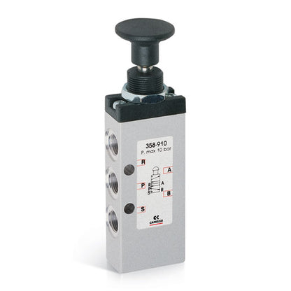 Válvula de boton inestable 5/2 vías G1/8 358-915