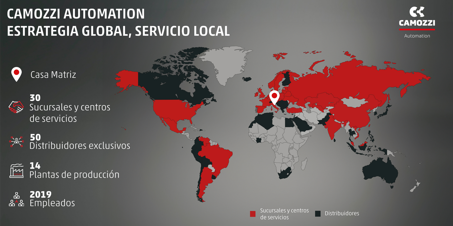Racor Y intermedio reducido 7560 6